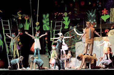 Kinder-Kulturwoche in Immling, Foto: Nicole Richter